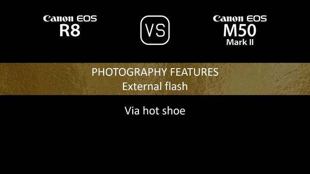 Canon EOS R8 vs. Canon EOS M50 Mark II: A Comparison of Specifications смотреть онлайн