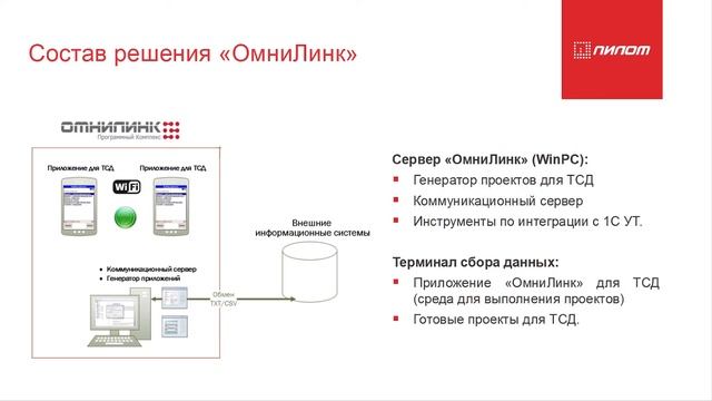 Программа для ТСД "ОмниЛинк" смотреть онлайн