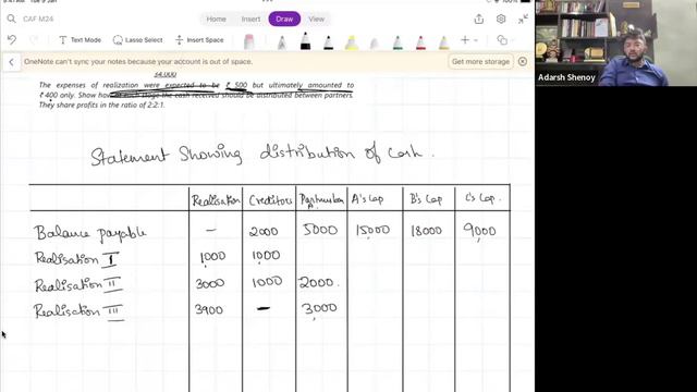 Principles and Practice of Accounting for CA Foundation by CA Adarsh Shenoy - Ep 10 | Trisha Classe смотреть онлайн