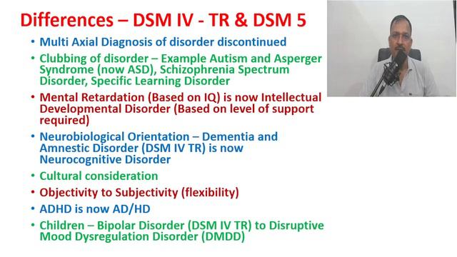 Uncovering the Major Changes to Mental Health Care - DSM IV TR vs DSM 5 смотреть онлайн