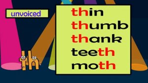 Get Up and Dance to the Digraphs (sh, ch, ph, th, wh)