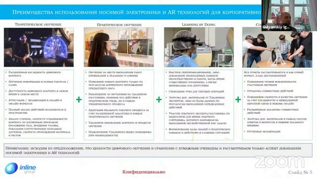 Носимая электроника и дополненная реальность для обучения Игорь Гулянский Инлайн Групп