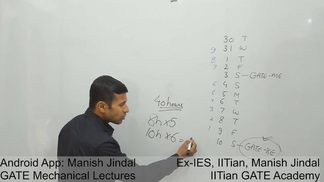 35 Marks in GATE XE !!! 100% Guaranteed !!! By Ex-IES, IITian, Manish Jindal #GATEMechanical смотреть онлайн