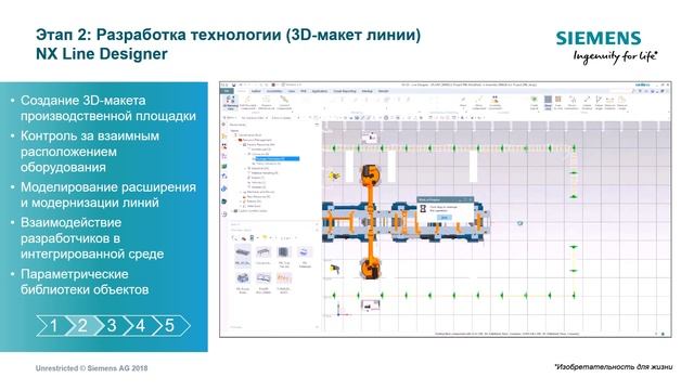 Илья Антонов (Siemens) — Комплексный подход к цифровизации на примере металлургической отрасли смотреть онлайн