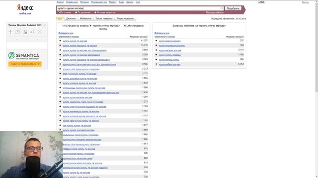 Что такое яндекс директ? | RM 3