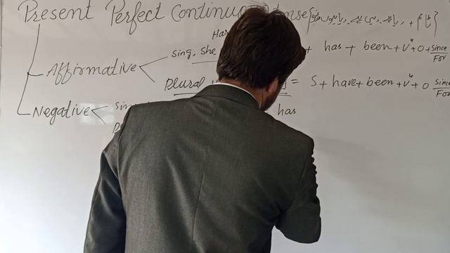 Present Perfect Continuous Tense | English By Muntazir Sir смотреть онлайн