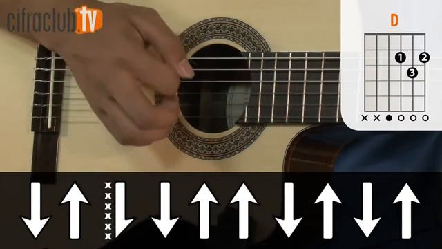 Урок игры на гитаре смотреть онлайн