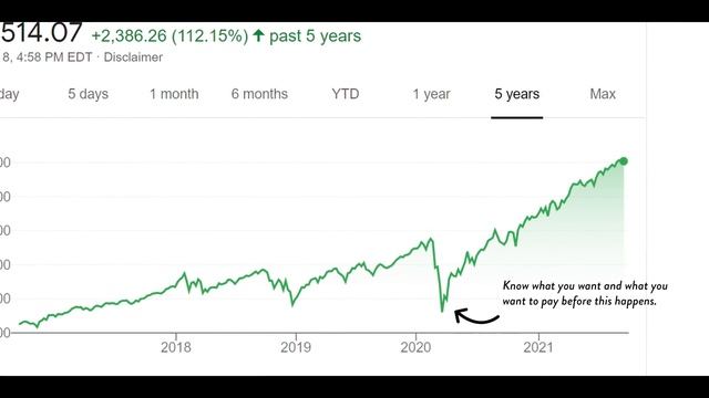 The 2022 Recession: How To Prepare For The Next Market Crash смотреть онлайн