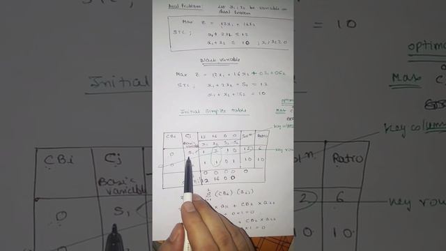 LPP solution using Simplex method (maximization)- First example смотреть онлайн