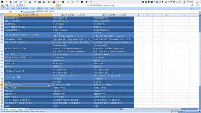 씽크패드L15 VS 슬림5 레노버 르누아르 프로와 르누아르 비교 L15 R7 4650U 4750U VS 4500U 인텔10세대 11세대와 성능비교 LENOVO AMD PR смотреть онлайн