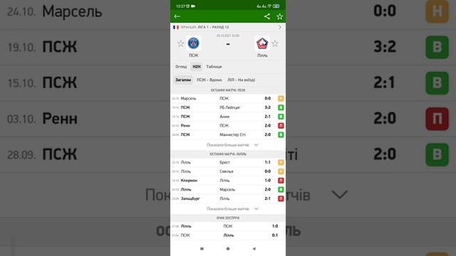 ПСЖ - Лилль | Чемпионат Франции обзор| Смотреть онлайн бесплатно смотреть онлайн