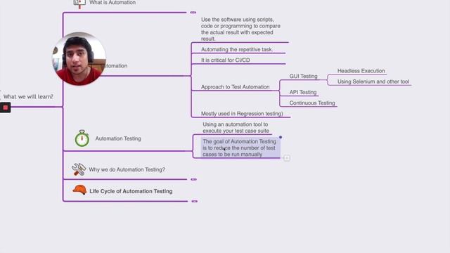 Life Cycle of Automation Testing | Automation Testing Tutorial for Beginners | Day 1 смотреть онлайн