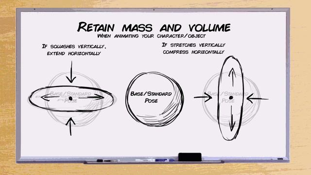 Part 3 - 1 Animation  Lectures