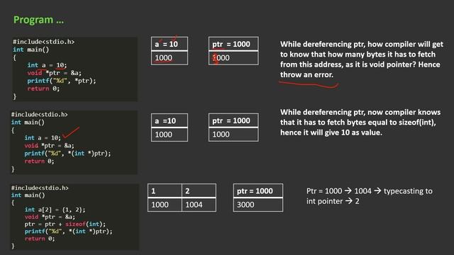 Void Pointer in C | GeeksforGeeks смотреть онлайн