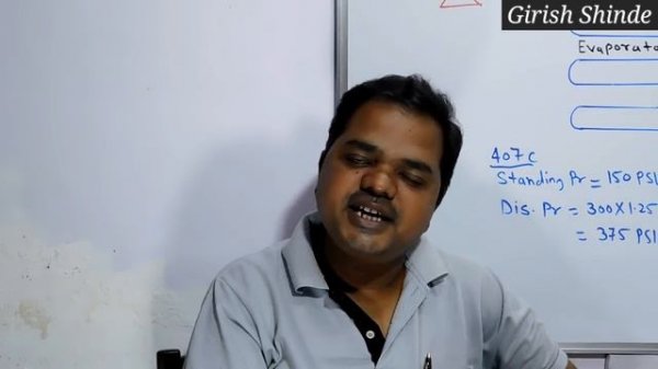 AC nitrogen pressure test ll Soap leak testing ll hvac nitrogen pressure test ll