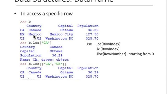 Pandas Introduction смотреть онлайн