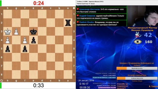 IM Mikhail Lushenkov с начального рейтинга до 3000 на ChessPlanet смотреть онлайн