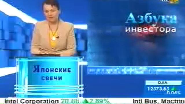 Технический анализ: японские свечи | Binarymag.ru смотреть онлайн