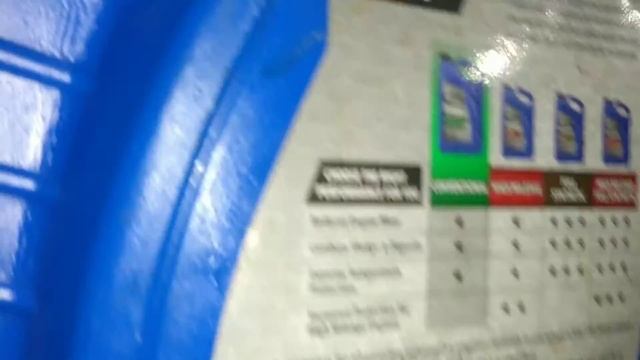 i found cheaper oil than super tech at walmart havoline smart change смотреть онлайн