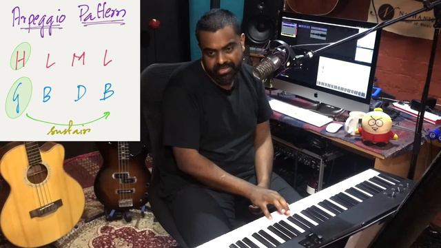 One Hand Plays ALL on the PIANO - Melody & Chords смотреть онлайн