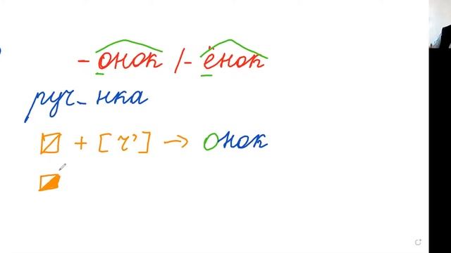 Правописание суффиксов -онок/-ёнок смотреть онлайн