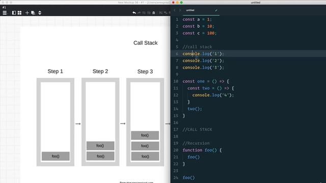 New How JavaScript works ? смотреть онлайн
