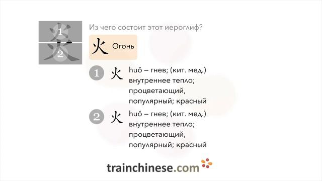 Как пишется 炎 (yán) – воспаление; обжигающий — порядок черт, ключ, примеры и произношение смотреть онлайн