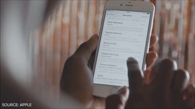 креативные ПРОМО ролики Apple IPhone (2007-2019)