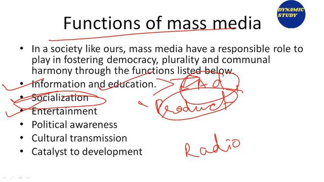Mass Media And Society