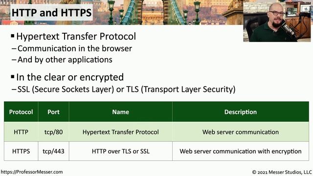 Common Ports - N10-008 CompTIA Network+ : 1.5 смотреть онлайн