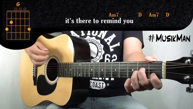 NEW KID IN TOWN 🚶 - Eagles / GUITAR Cover / MusikMan N°168 смотреть онлайн