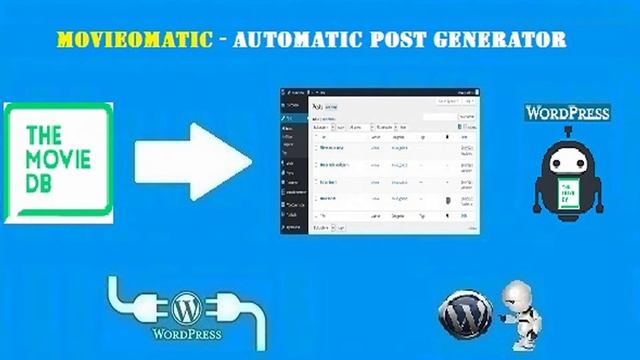 Movieomatic Automatic Post Generator Plugin for WordPress | Codecanyon Scripts and Snippets смотреть онлайн