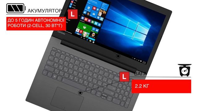 Краткий обзор IdeaPad 320 15 ISK 80XH0102RA смотреть онлайн