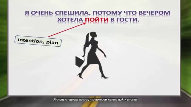 Learn Russian: Verbs of Motion with Prefixes. Part 1 смотреть онлайн