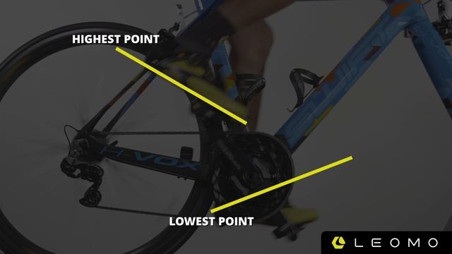 MPI: Foot Angular Range (Foot AR) смотреть онлайн