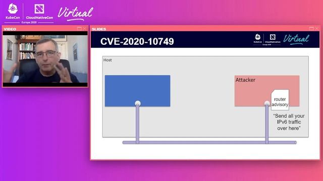 Deep Dive: CNI - Bryan Boreham, Weaveworks & Bruce Ma, Ant Financial смотреть онлайн