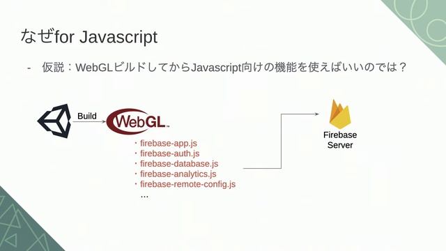 Firebase Remote Config for JavascriptをWebGLビルドしたゲームへ導入してみる смотреть онлайн