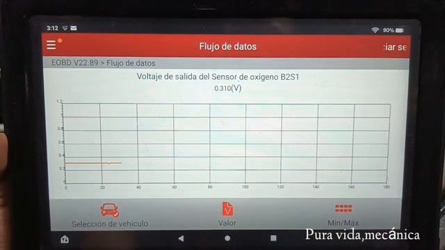 Suzuki Grand Vitara, alto consumo de combustible. смотреть онлайн