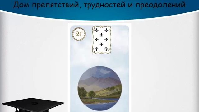 Значение домов в большом раскладе Ленорман (брл). Дом башни, сада, горы, развилки, крыс и сердца смотреть онлайн