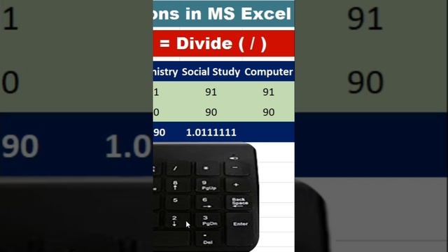 Excel Basics Division & Sum. #excel #knowledge2all #microsoftexcel #excelshortcuts #shortcut смотреть онлайн
