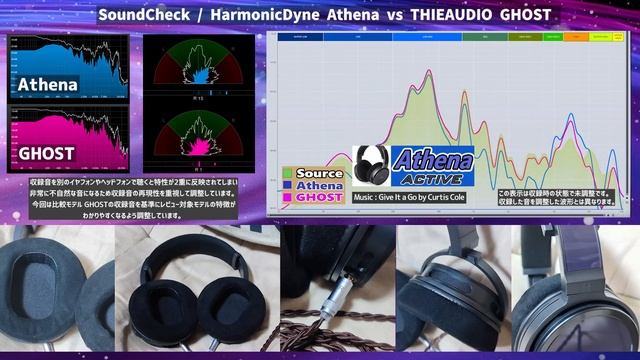 リスニング中心ならこれイイな～「HarmonicDyne Athena」中華ヘッドフォン レビュー・音収録・波形比較 смотреть онлайн