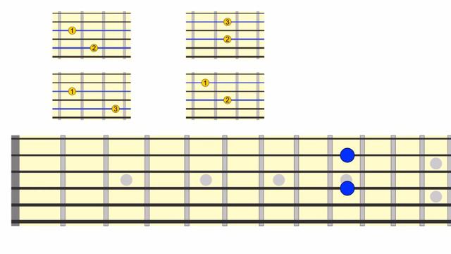 Exploring The Guitar Neck In 6ths - Simple & Beautiful смотреть онлайн