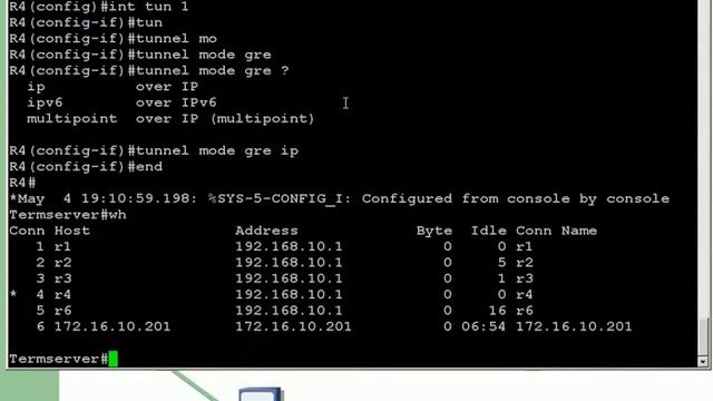 ipv6 tunnel part 2 смотреть онлайн