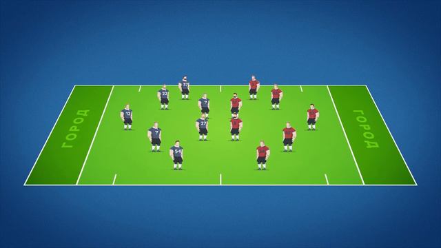 Студия VideoSfera - Правила игры в Килу смотреть онлайн