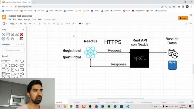 Tutorial Login con Autenticación desde cero | NextJS y React смотреть онлайн