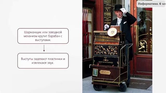 Алгоритм. 6кл смотреть онлайн