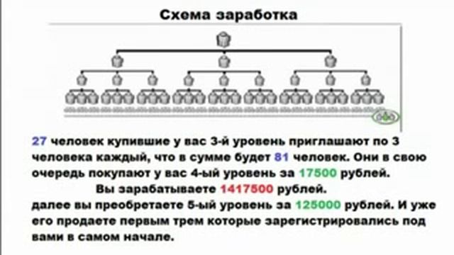 Денежная лавина смотреть онлайн