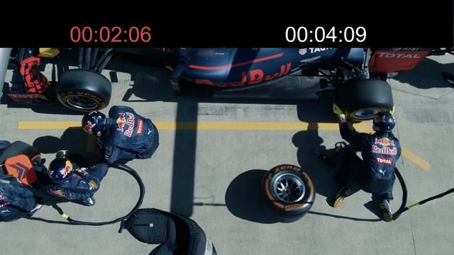 Team vs Individual (Formula One Pit Stop) смотреть онлайн