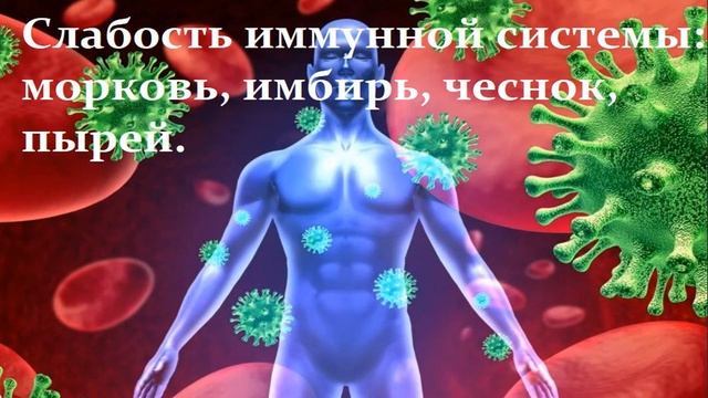 СОКИ ПОЛЕЗНЫ ПРИ РАЗЛИЧНЫХ ЗАБОЛЕВАНИЯХ рецепт. смотреть онлайн