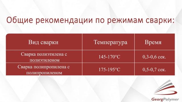 Основные причины незапайки лотков смотреть онлайн